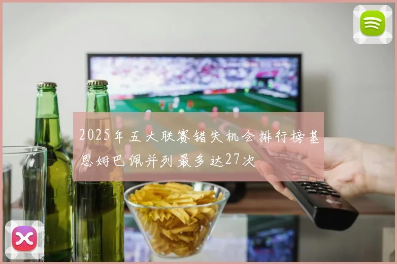 2025年五大联赛错失机会排行榜基恩姆巴佩并列最多达27次